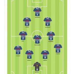 Affiche de la composition d'équipe de France 1998