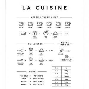 Affiche de table de mesure pour cuisiner