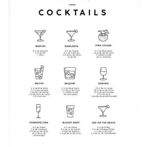 Affiche les cocktails - Décoration pour la cuisine