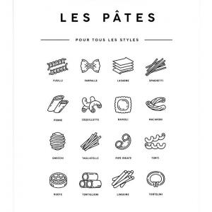 Affiche pour la Cuisine - Les Pâtes